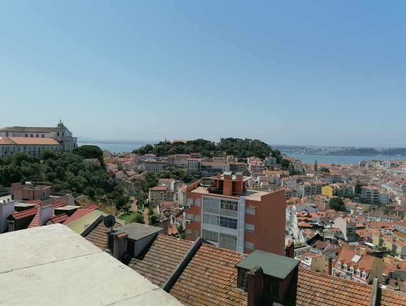 10 Best Viewpoints In Lisbon